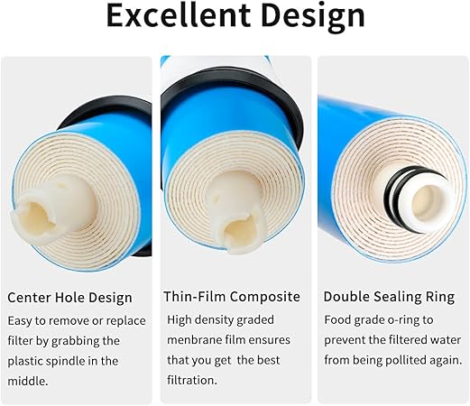 RO Membrane Replacement 75G Reverse Osmosis Membrane Reverse Osmosis Systerm Drinking Water Filtration System for Undersink