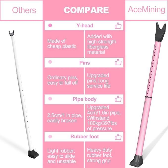 AceMining Upgraded Door Security Bar  Sliding Patio Bar, Heavy Duty Stoppers Adjustable Jammer for Home, Apartment, Travel (1 Pack,Pink)