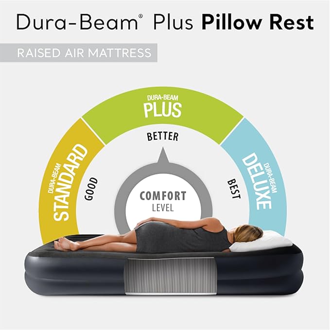 Intex 64123ED Dura-Beam Plus Pillow Rest Fiber-Tech  Queen Size  Built-in Electric Pump  16.5in Bed Height  600lb Weight Capacity