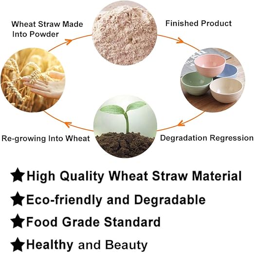 Set of 5 Unbreakable Lightweight Rice Bowl, Premium Wheat Straw Cereal Bowl, Bowl mouth 5.3Inch Soup Bowls, for Cereal, Soup and Fruit, Salad, Noodle, Dishwasher safe (Beige)