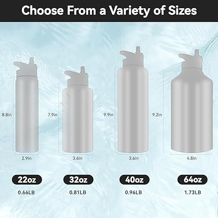 HASLE OUTFITTERS Insulated Water Bottle 22 oz Double Wall Stainless Steel Water Bottle Wide Mouth with Straw Lid  Spout Lid Keeps Cold or Hot(Green Blue Gradient,1)