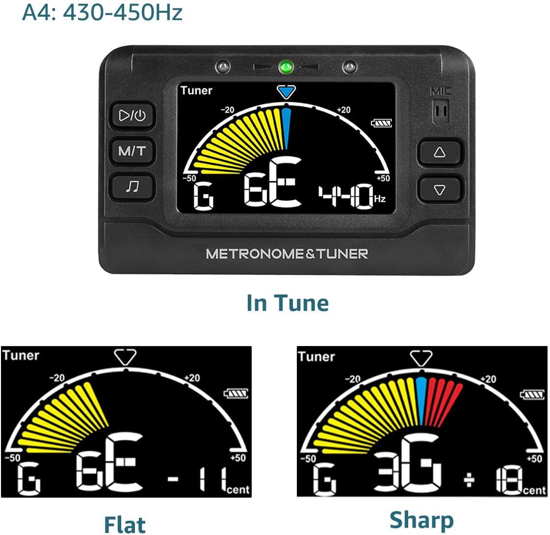 Metronome Tuner, Rechargeable 3 In 1 Digital Metronome Tuner Tone Generator for Guitar, Bass, Violin, Ukulele and Chromatic,Clarinet, Trumpet, Flute, Tuners for All Instruments
