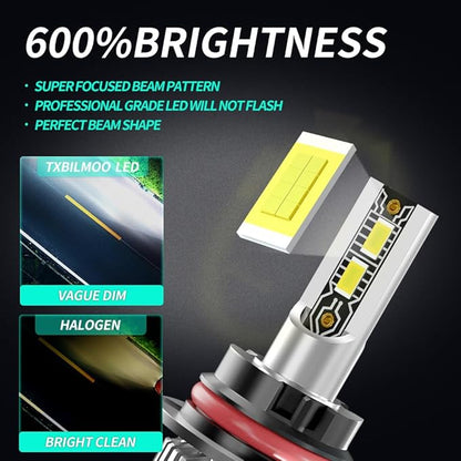 9007 Light Bulb, 600 Brightness 24000LM Super Bright, Halogen Replacement with Cooling Fan, IP68 Waterproof, Pack of 2