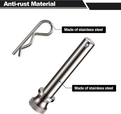 TOPSHINE Stainless Steel Trailer Hitch Pin and Clip, 5/8 Inch Diameter, Fits 2"&2.5" Receiver (1 Pack)