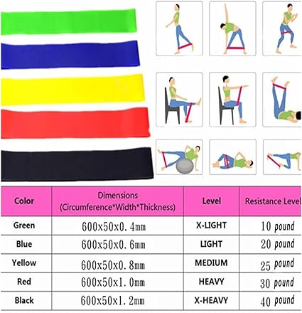 Pilates Essentials Kit for Women, 11-Piece Better Me Pilates Kit, Booty Bands for Working Out Glutes Yoga Ball 25cm Figure 8 Resistance Band Yoga Bands for Stretching