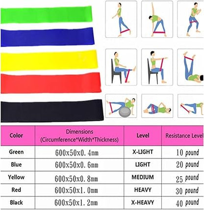 Pilates Essentials Kit for Women, 11-Piece Better Me Pilates Kit, Booty Bands for Working Out Glutes Yoga Ball 25cm Figure 8 Resistance Band Yoga Bands for Stretching