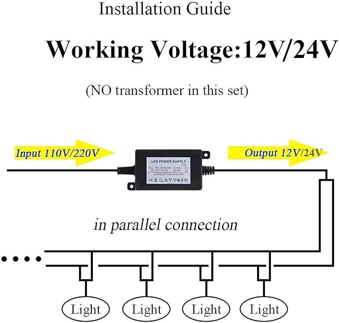 LED Landscape Lights Low Voltage Spotlights Lighting 5W 12V 24V Garden Pathway Lights for Indoors Outdoors Warm White Walls Trees Flags (2 Pack)