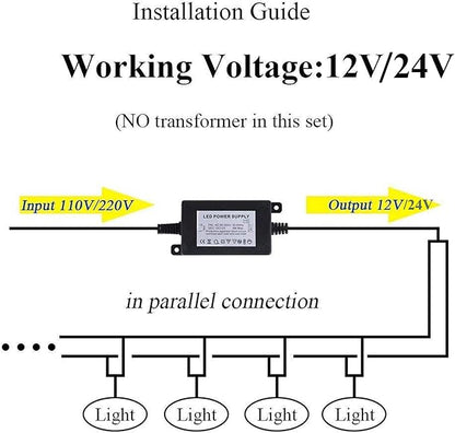 LED Landscape Lights Low Voltage Spotlights Lighting 5W 12V 24V Garden Pathway Lights for Indoors Outdoors Warm White Walls Trees Flags (2 Pack)