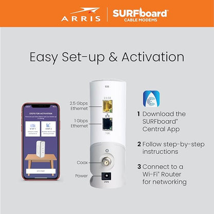ARRIS - SURFboard S33 32 x 8 DOCSIS 3.1 Multi-Gig Cable Modem with 2.5 Gbps