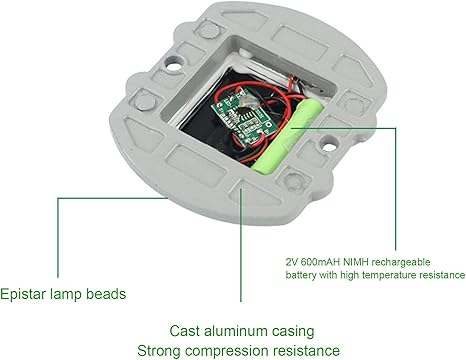Haofy Solar Driveway Deck Light, Driveway Dock Lamp 12 LED Cast Aluminum for Sidewalk (Green Light)