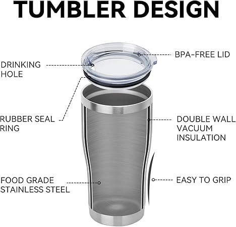 DOMICARE 20oz Tumbler with Lid Stainless Steel Tumblers Bulk, Double Wall Vacuum Insulated Coffee Travel Mug, Stainless Steel