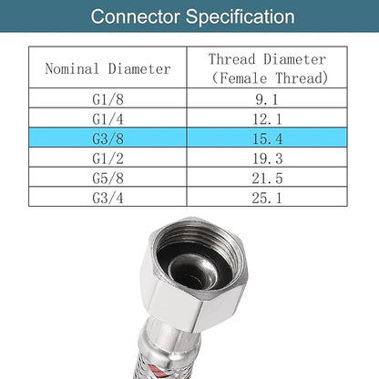 uxcell 28 Inch Long Faucet Supply Line Connector, 2pcs G38 Female Compression Thread x M10 Male Connector Braided M10x1mm 304 Stainless Steel Water Supply Hose Line