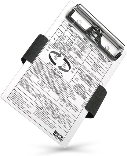 Pilot Kneeboard (VFR), Aluminum Kneeboard with Metal Clip and Pen Holder, Durable Elastic Strap