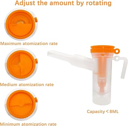Nebulizer Replacement Kit for Adult and Child, Suitable for Home Use