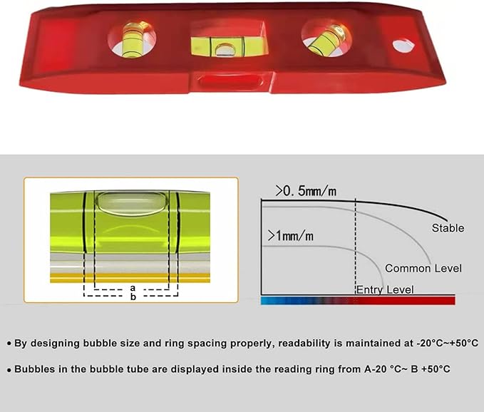 3 PCS Magnetic Torpedo Level, 6 Inch 4590180 Bubbles, Shock Resistant Magnetic Level Tool for Measuring