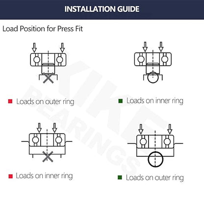 XiKe 2 pack of 5 6307-2RS Double Rubber Seal Bearings 35x80x21mm, Pre-Lubricated and Stable Performance and Cost Effective, Deep Groove Ball Bearings.