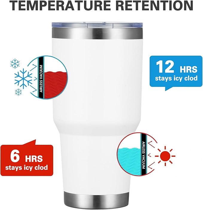 MEWAY 30oz Tumbler Double Wall Vacuum Insulated Travel Mug, Stainless Steel Tumbler with Lid, Durable Powder Coated Insulated Coffee Cup for Cold  Hot Drinks (White,1 PACK)