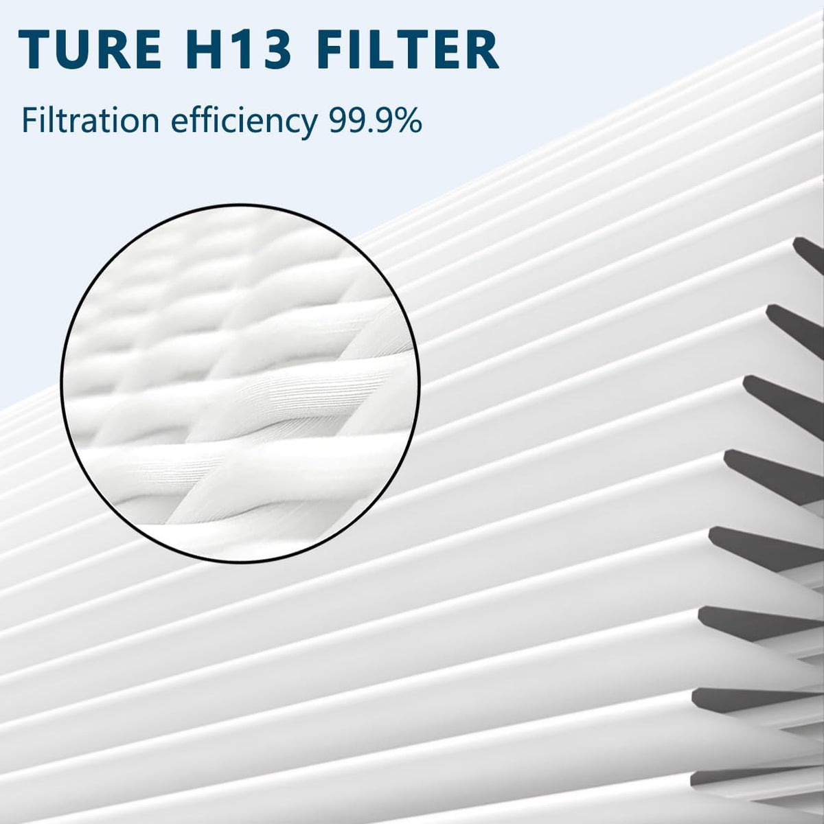 mi4 Compact Air Filter Replacement for Air Purifier Compatible with Xiaomi 4 Compact Air Purifier Filter (1pack)