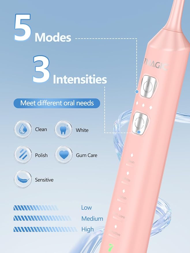 7MAGIC Sonic Electric Toothbrush, 180-Day Runtime, 42000 VPM, 8 Heads, Pink