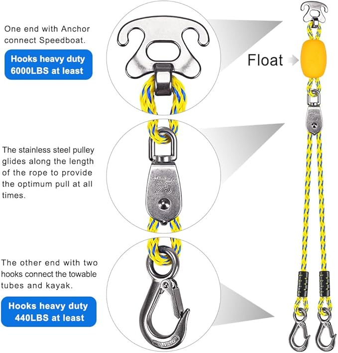 SELEWARE Self-Centering Boat Tow Harness for Tubing, Stainless Steel Quick Connector, Heavy Duty Floating Tow Rope for 1-4 Riders, Wakeboarding  Jet Ski