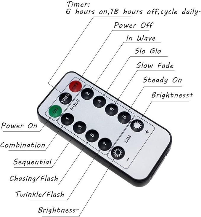 8 StringLight modes 13 remote control spare keys 2 pieces