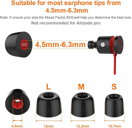 6 Pairs Earphone Tips F FEYCH Premium Replacement Earbud Tips Memory Foam Earphone Tips Blocking Noise Foam Tips Suit for 4.5-6.3mm Nozzle in-Ear Earphones with Storage Box(SML, Black)