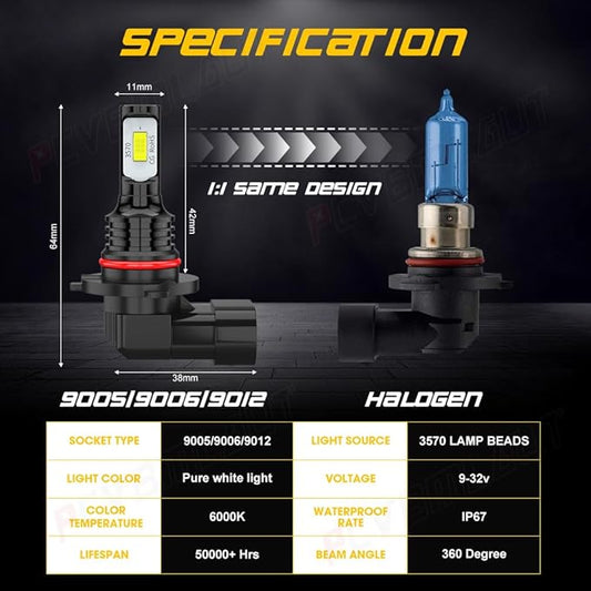 For Dodge RAM 1500 2500 3500 LED Fog LightsDriving Lamp Bulbs 2006 2007 2008 2009 2010 2011 2012 2013 2014 2015 2016 2017 2018, 914591409006 Bulbs, 6000K White Bright, 300 Brightness, 2-Pack