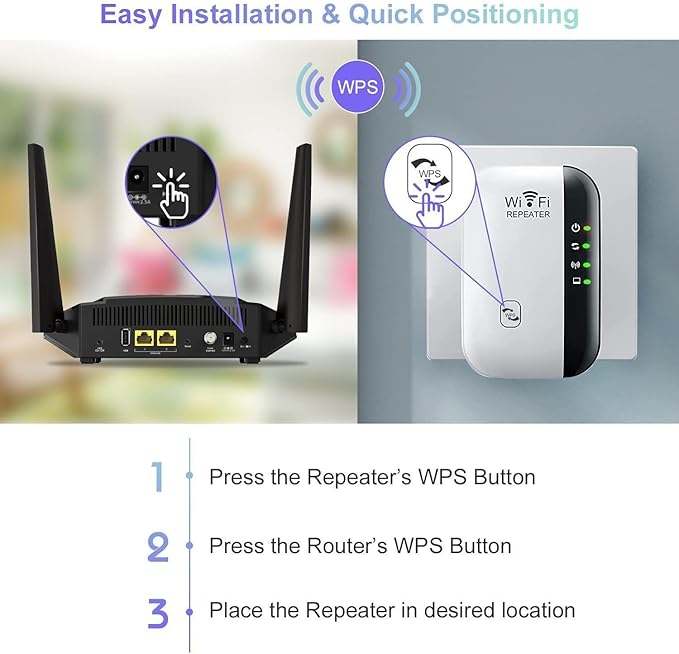 WiFi Extender, WiFi Extenders Signal Booster for Home Up to 5000 sq.ft and 50 Devices, WiFi Range Extender, Wireless Repeater, Long Range Amplifier with Ethernet Port, 1-Tap Setup, Alexa Compatible