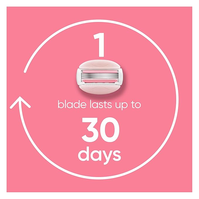 Gillette Venus ComfortGlide White Tea Women's Razor Refills, 6 Refill Cartridges, Fits Venus Reusable Razor Handles, 3-Bladed with Built-in Shave Gel Bars