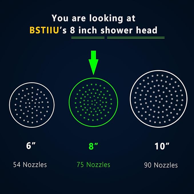 8 Inch Rain Shower Head, BSTIIU High Flow Stainless Steel Round Rainfall ShowerHead, High Pressure Overhead Shower Heads, Wall  Ceiling Mount Ultra Thin Stainless Steel Shower Head, Brushed Gold