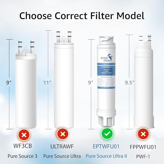 Compatible with Frigidaire EPTWFU01, Pure Source Ultra II, EWF02, Pack of 3 (Packaging May Vary)