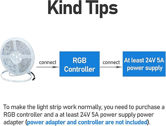 24V 32.8ft/10M RGB LED Strip Light 1200LEDs 120W Flexible SMD3535 High Brightness No-Waterproof IP20 LED Tape Lights for Living Room Home Decoration(RGB Controller and Power Supply Not Included)