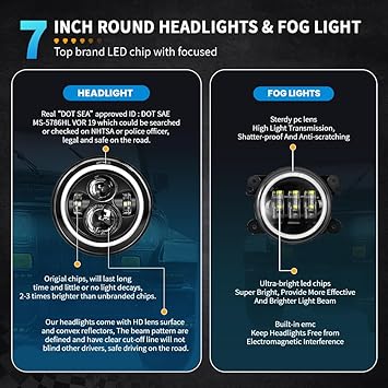 JHLion Upgraded NEW 2000 Bright Jeep wrangler headlights(Black)Fog lights LED lights for Jeep Wrangler JKTJLJ 1997-2020