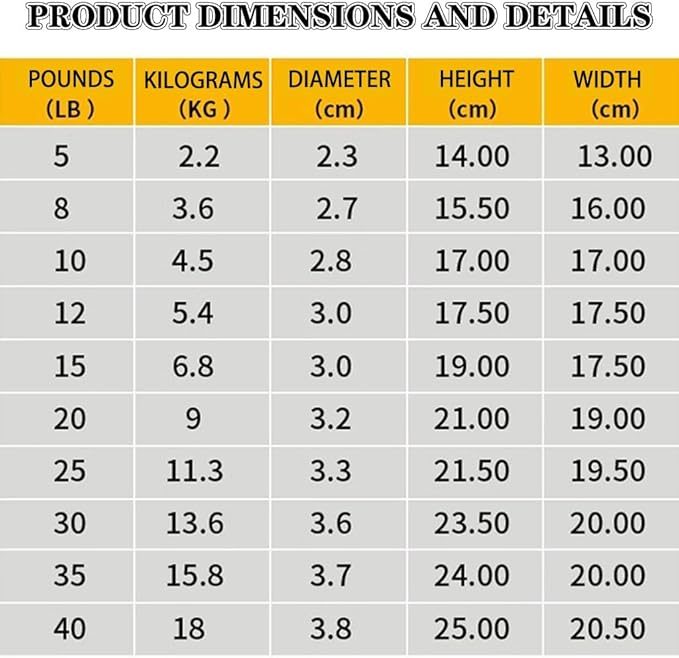 Kettlebell Weights For Women Men's Strength Training Kettle Bells, Beginner Fitness Dumbbell, Squat/swing/lunge, Home Exercise Equipment