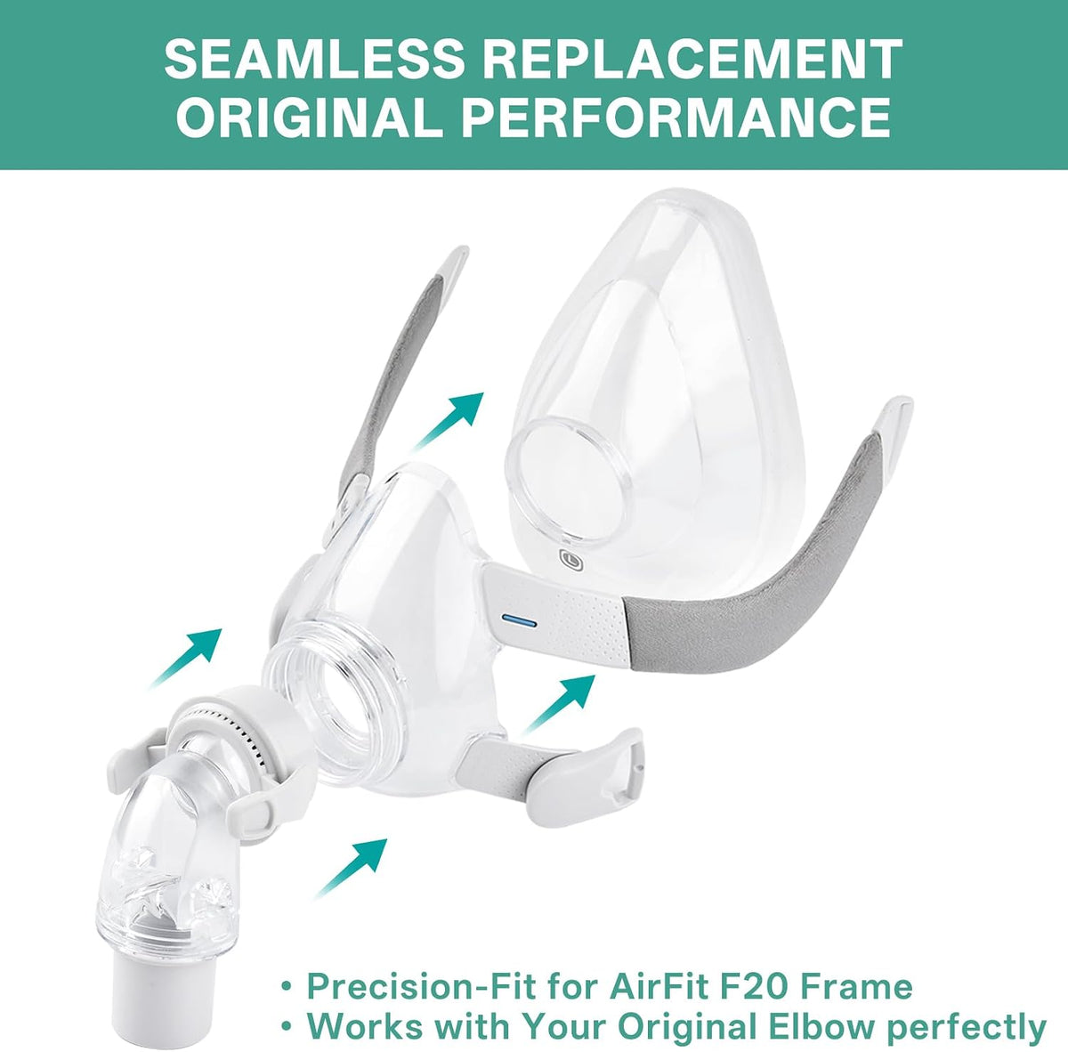 Replacement Cushion for AirFit F20, Compatible with Original Airfit F20 Frame, Premium Seal & Ultra-Comfortable Fit, Full Face CPAP Mask, Large, 2 Packs ( no original box )