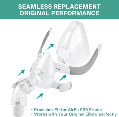 Replacement Cushion for AirFit F20, Compatible with Original Airfit F20 Frame, Premium Seal & Ultra-Comfortable Fit, Full Face CPAP Mask, Large, 2 Packs ( no original box )