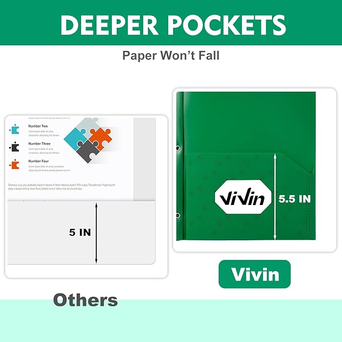 ViVin 10-Pack Sturdy Plastic Folders, 2 Pocket Folders with Pockets, Poly Plastic Folders with Pockets and Prongs, for School Home and Office-Green