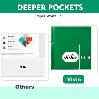 ViVin 10-Pack Sturdy Plastic Folders, 2 Pocket Folders with Pockets, Poly Plastic Folders with Pockets and Prongs, for School Home and Office-Green