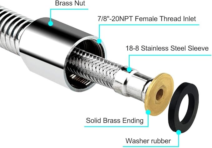 KWODE Pre-rinse Sprayer Hose Replacement Kit for Commercial Kitchen Sink Faucet, 44” Length Stainless Commercial Dish Spray Hose Parts