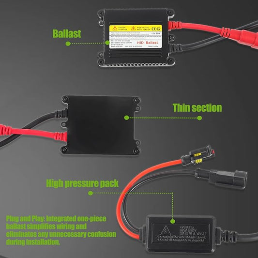 DC 12V 55W Ultrathin HID Ballast DC Xenon Lamp Ballast Automotive Headlight Stabilizer Suitable for H1 H3 H4 H7 H11 H13 9005 9006 9007 5202 880(Pack of 2pcs)