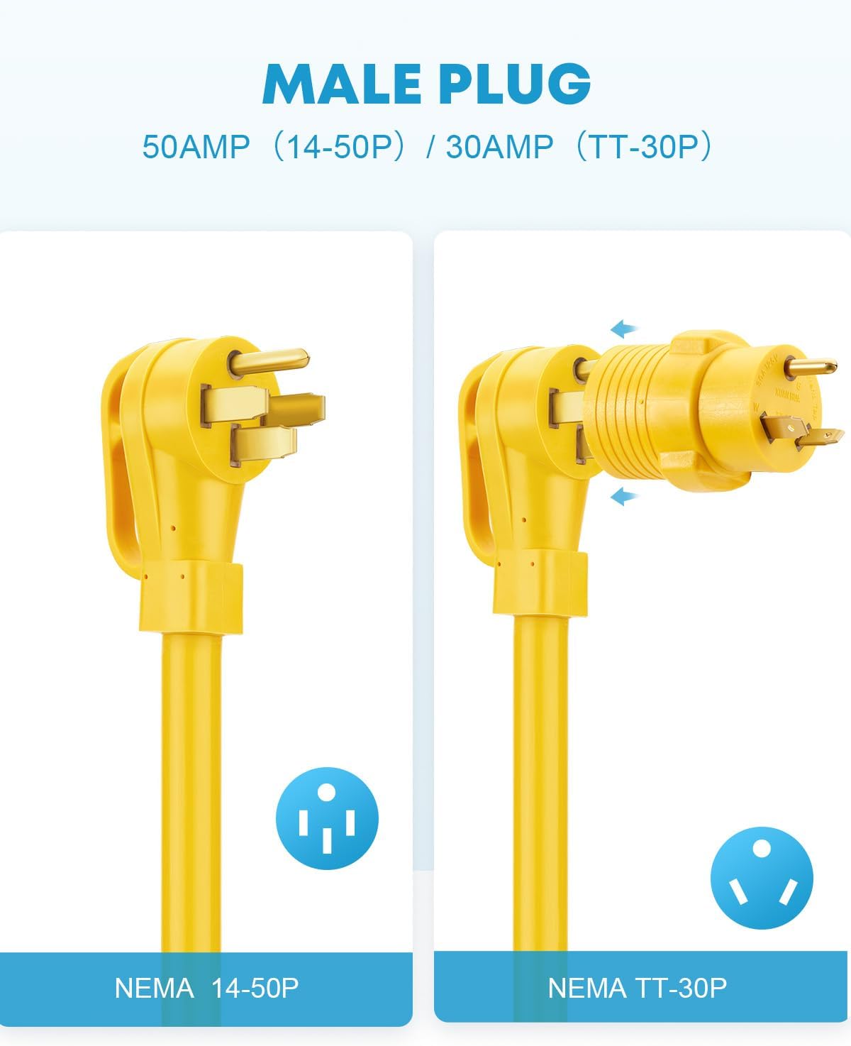 Kohree 50 Amp 25 ft RV Power Extension Cord with 30M/50F Adapter