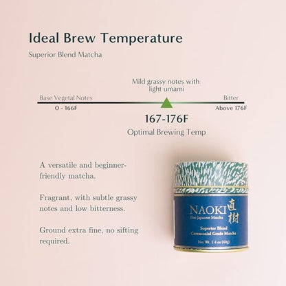Naoki Matcha Superior Ceremonial Blend  Authentic Japanese First Harvest Ceremonial Grade Matcha Green Tea Powder from Uji, Kyoto (100g  3.5oz)