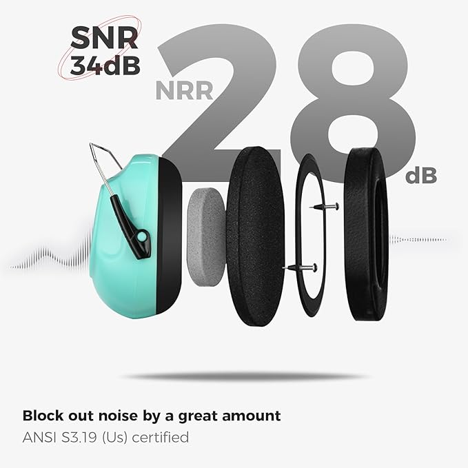 ProCase Noise Reduction Ear Muffs, Sound Proof Ear Protection, NRR 28dB Noise Cancelling Headphones for Adults Kids Autism, Hearing Protection for Shooting Gun Range Mowing -Teal