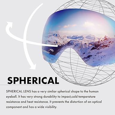Compatible Replacement Lens for Smith IO Snow Goggles Mirror type