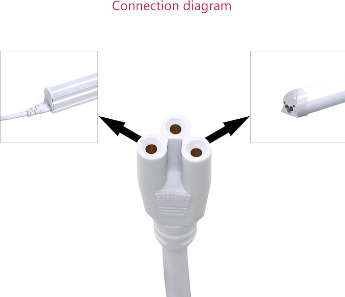 SinLoon 11FT US Plug Power Cords with On/Off Switch 3-Core LED Integrated Lights Connector Power Cable for LED T5 T8 Light Tube Integrated LED Light Fixture Extension Cable (3.4m US SW)
