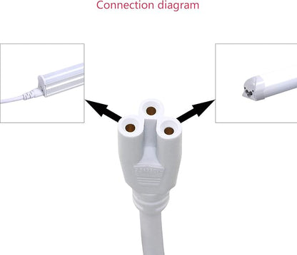 SinLoon 11FT US Plug Power Cords with On/Off Switch 3-Core LED Integrated Lights Connector Power Cable for LED T5 T8 Light Tube Integrated LED Light Fixture Extension Cable (3.4m US SW)