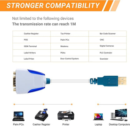 USB to DB9 Male RS232 Cable Us232R 1M Converter Cable with Chip FT232RQ Supports All Computer Systems, Up to 1M Transmission Rate, No Need Drivers