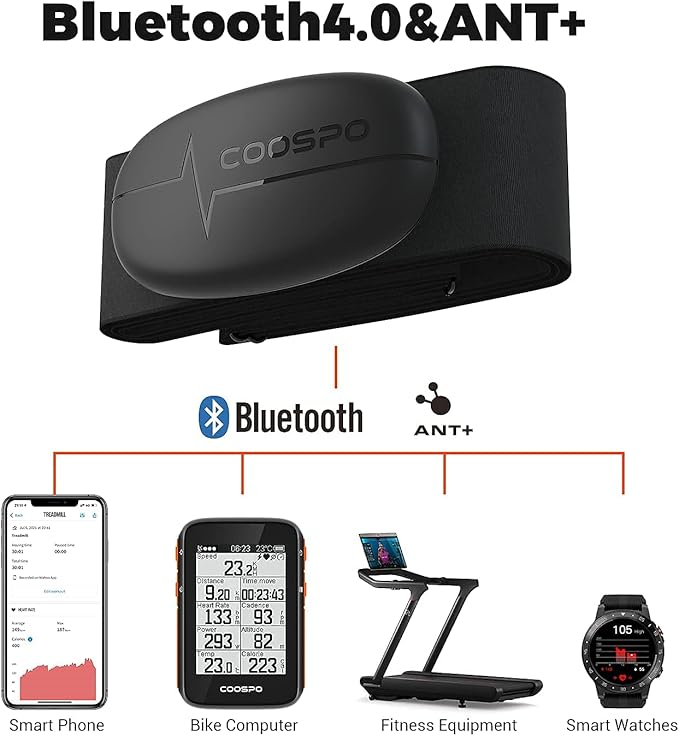 COOSPO H6 Heart Rate Monitor Chest Strap Bluetooth 4.0 ANT IP67 Chest Heart Rate Sensor for Peloton Polar DDP Yoga Map My Ride Garmin Sports Watches