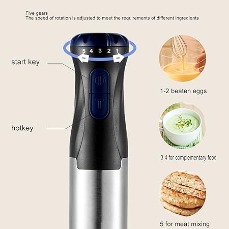 Hand Blender Set, 1000W 5 Speed Electric Handheld Hand Mixer Stick with 500ML Ground Meat Bowl, 700ML Grinding Cup, Stainless Steel Stick Blender Food Processor for Egg Food Juicing Meat Mixing