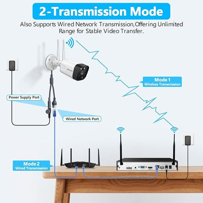 (90 Days Storage) 2-Way Audio 5.5MP 2 Antend Outdoor Security Wireless Camera System WiFi Video Surveillance